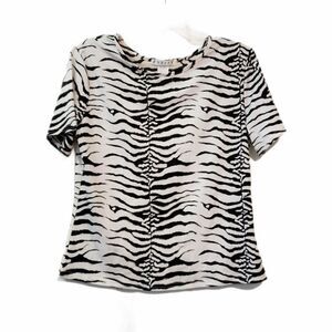 Entity Top 